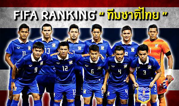 สัญลักษณ์ใหม่บอลไทย